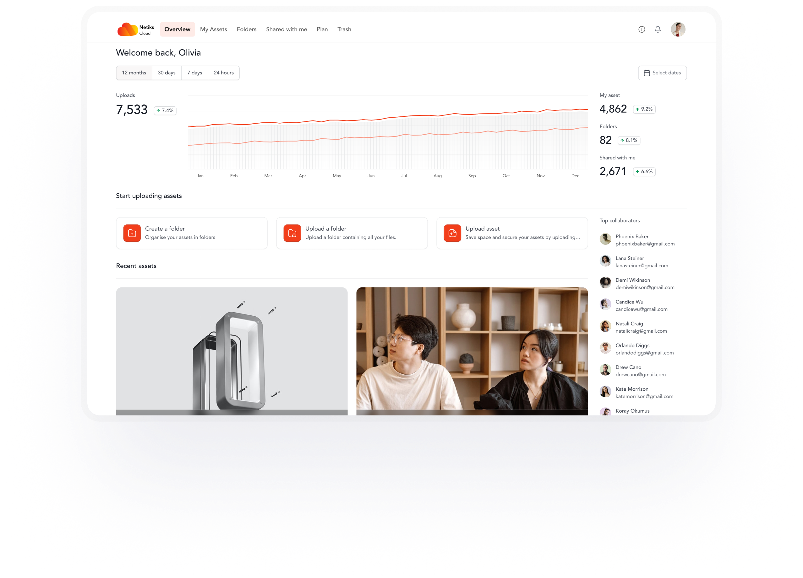 Dashboard mockup